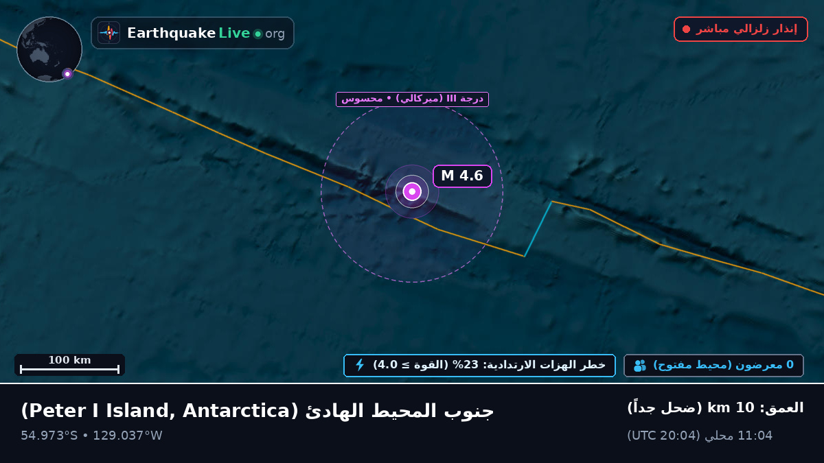 جنوب المحيط الهادئ (Antarctica)