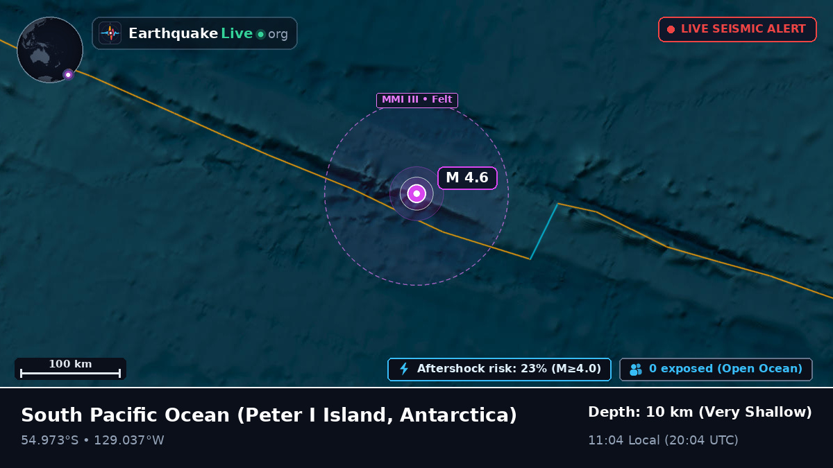 South Pacific Ocean (Antarctica)