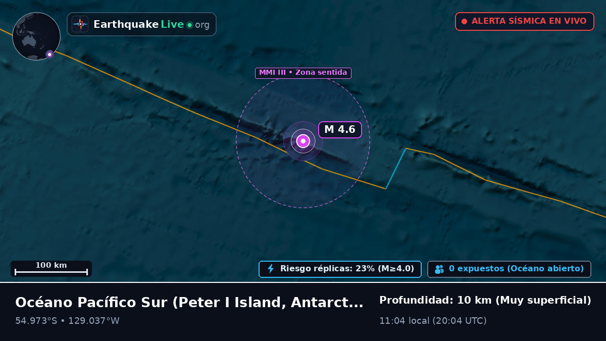 Océano Pacífico Sur (Antarctica)