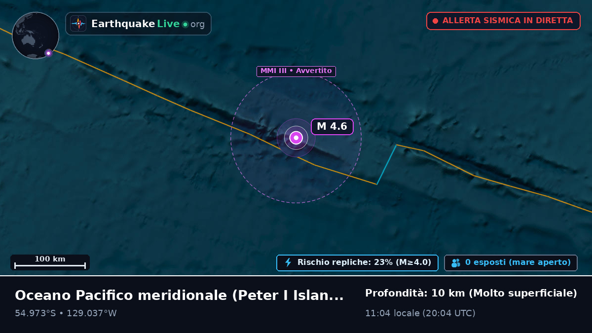Oceano Pacifico meridionale (Antarctica)