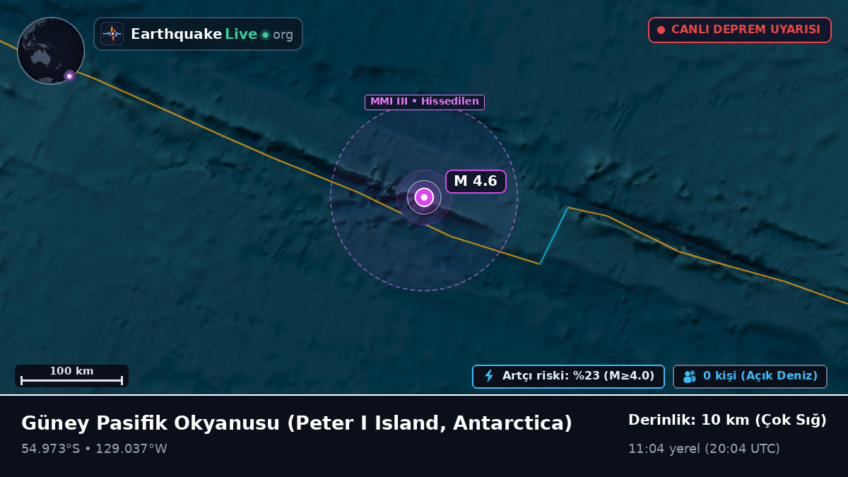 Güney Pasifik Okyanusu (Antarctica)