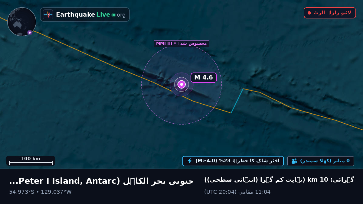 جنوبی بحر الکاہل (Antarctica)