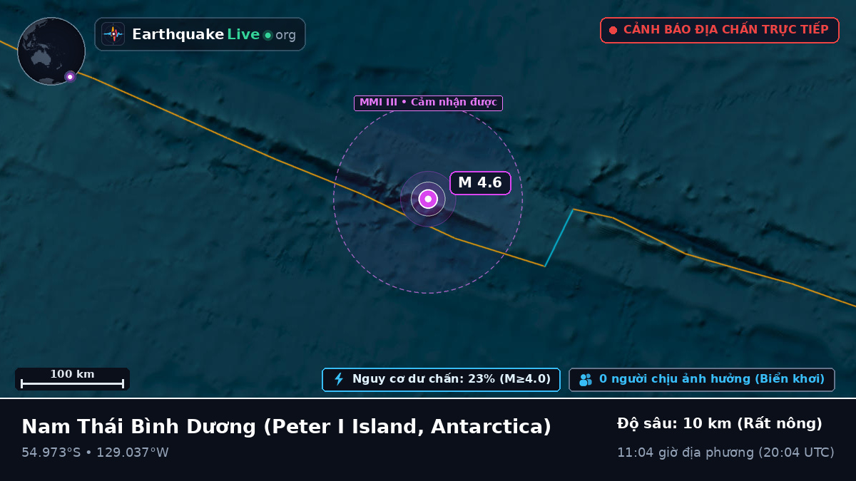 Nam Thái Bình Dương (Antarctica)