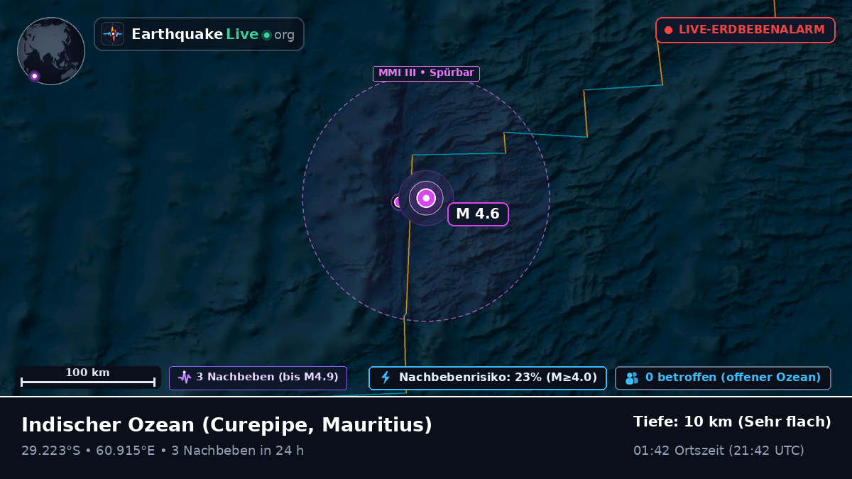 Indischer Ozean (Mauritius)