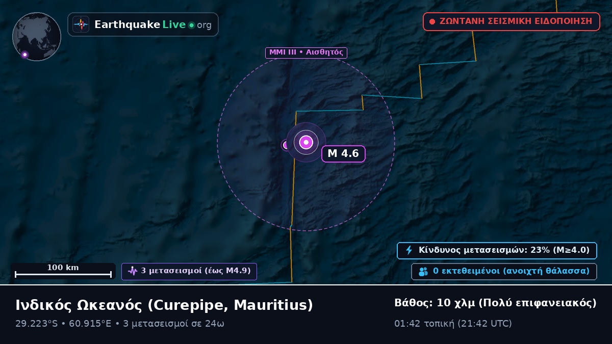 Ινδικός Ωκεανός (Mauritius)