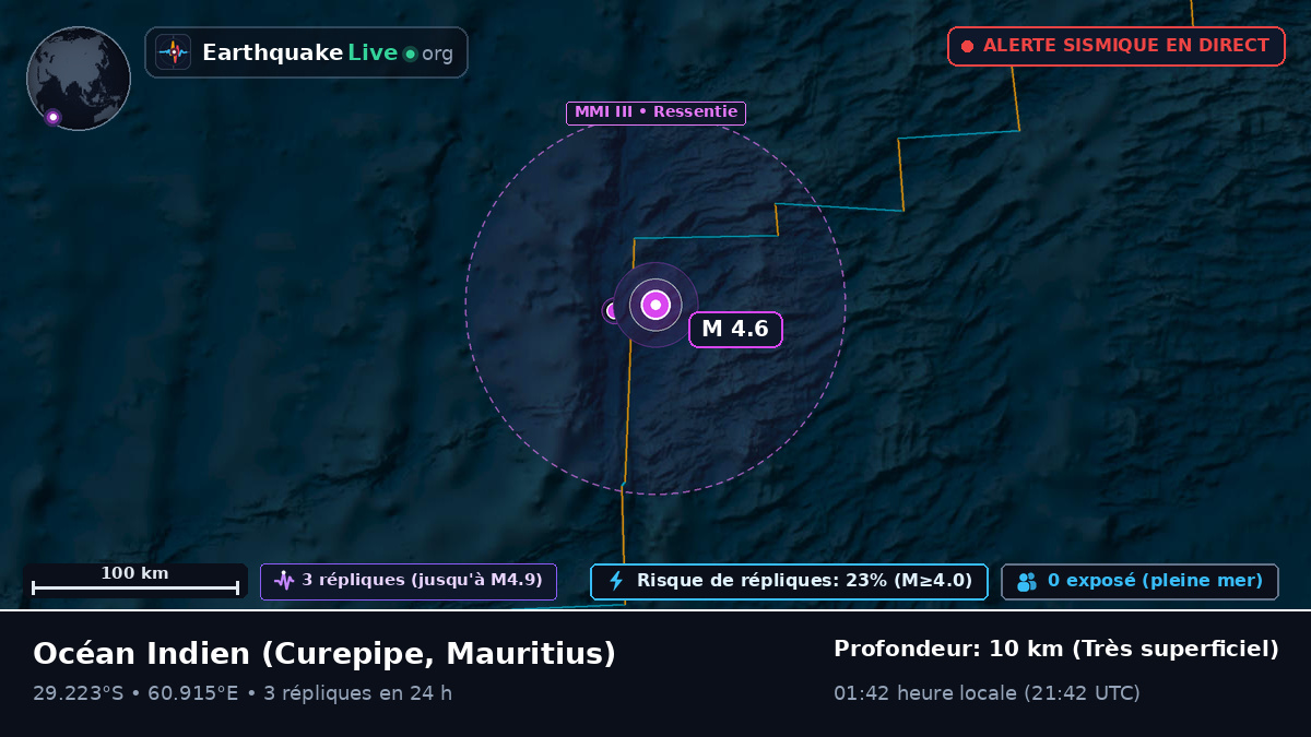 Océan Indien (Mauritius)