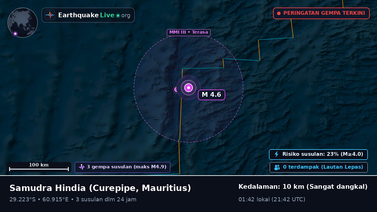 Samudra Hindia (Mauritius)