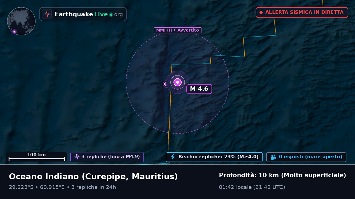Oceano Indiano (Mauritius)
