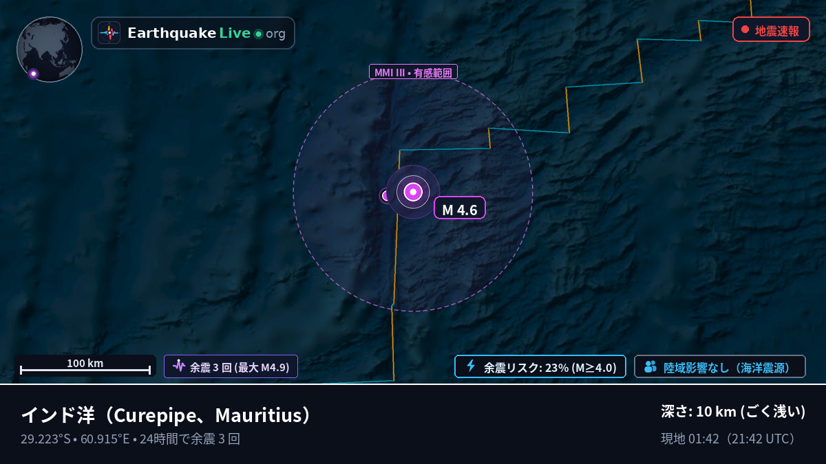 インド洋 (Mauritius)