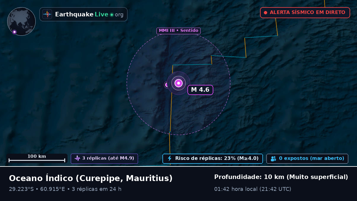 Oceano Índico (Mauritius)
