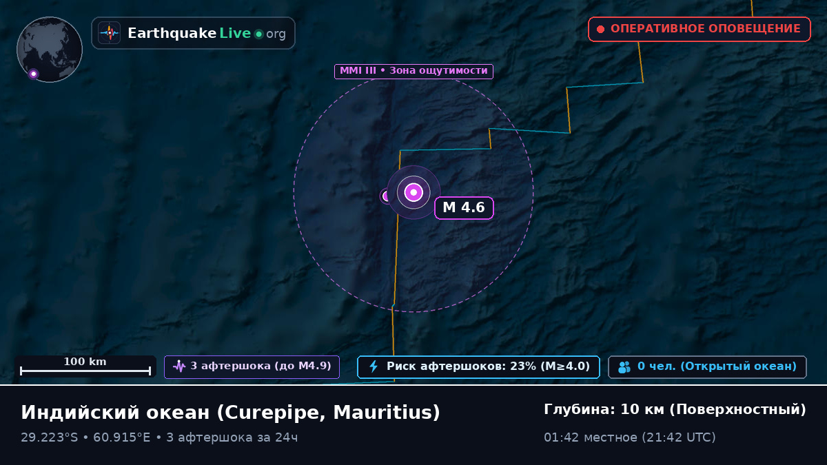 Индийский океан (Mauritius)