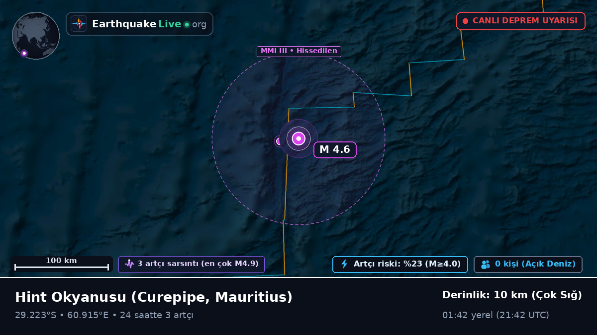 Hint Okyanusu (Mauritius)