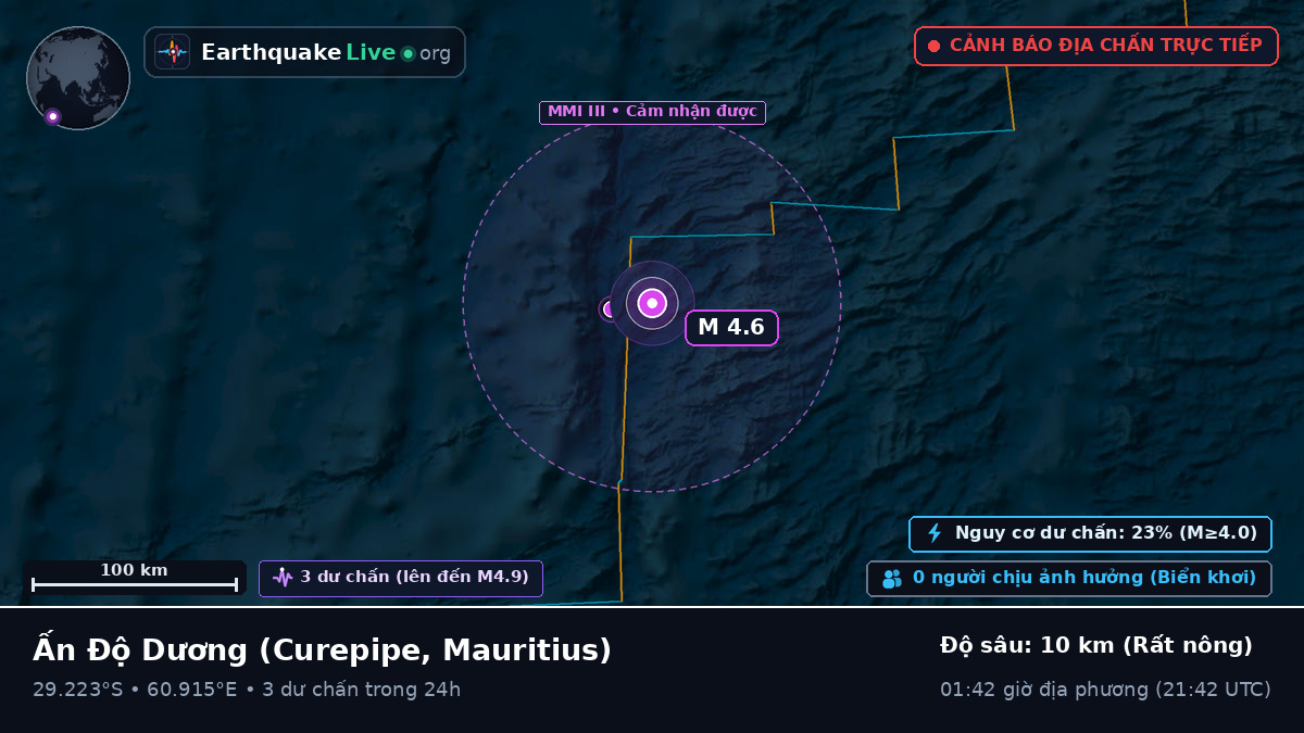 Ấn Độ Dương (Mauritius)