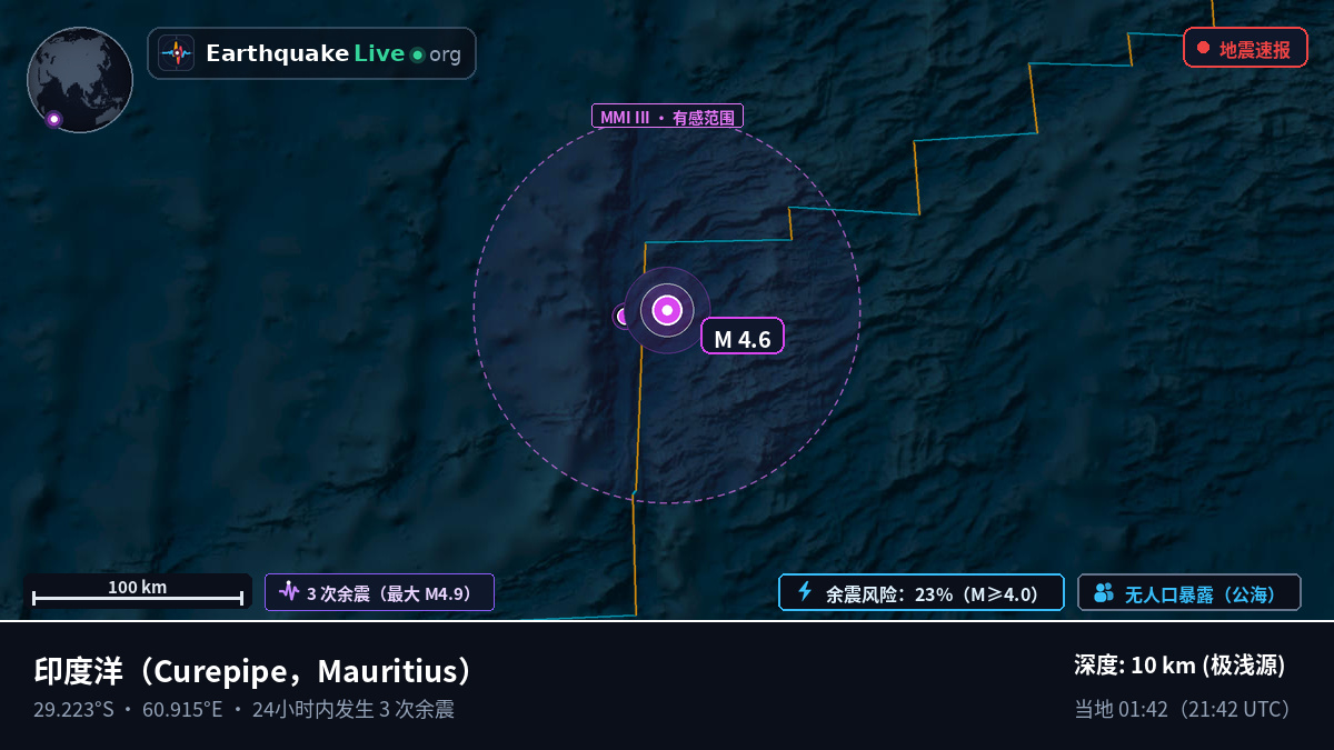 印度洋 (Mauritius)