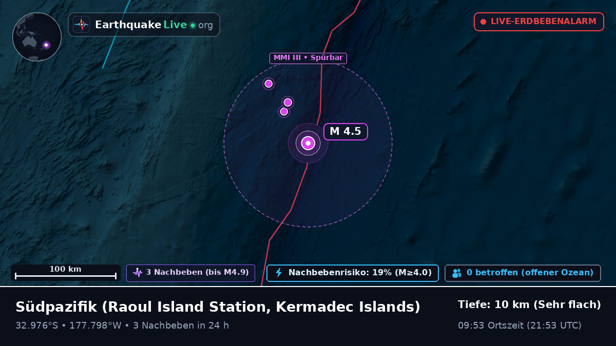 Südpazifik (Kermadec Islands)