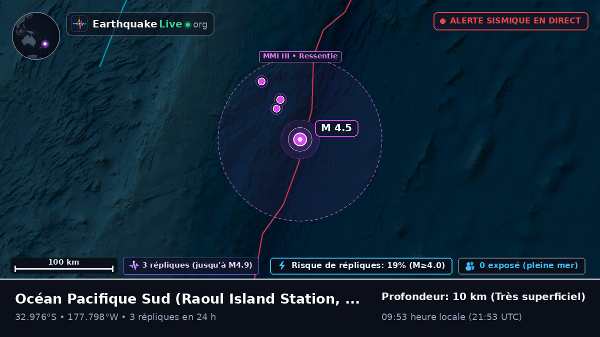Océan Pacifique Sud (Kermadec Islands)