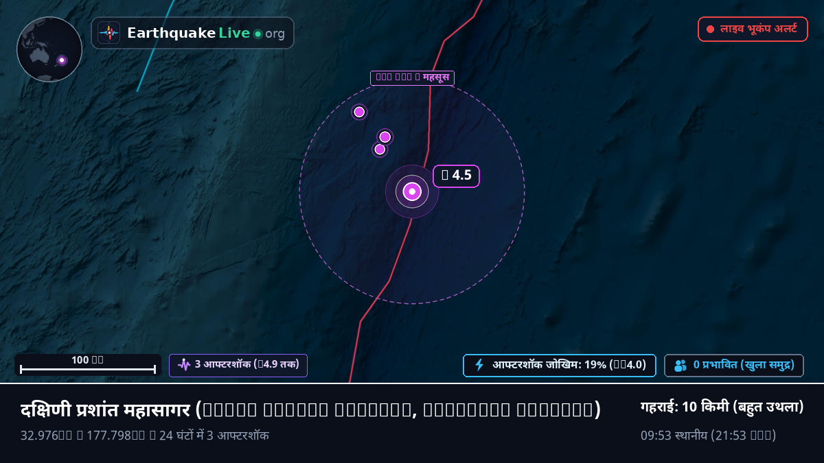 दक्षिणी प्रशांत महासागर (Kermadec Islands)