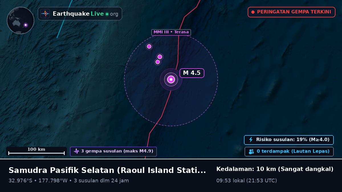 Samudra Pasifik Selatan (Kermadec Islands)