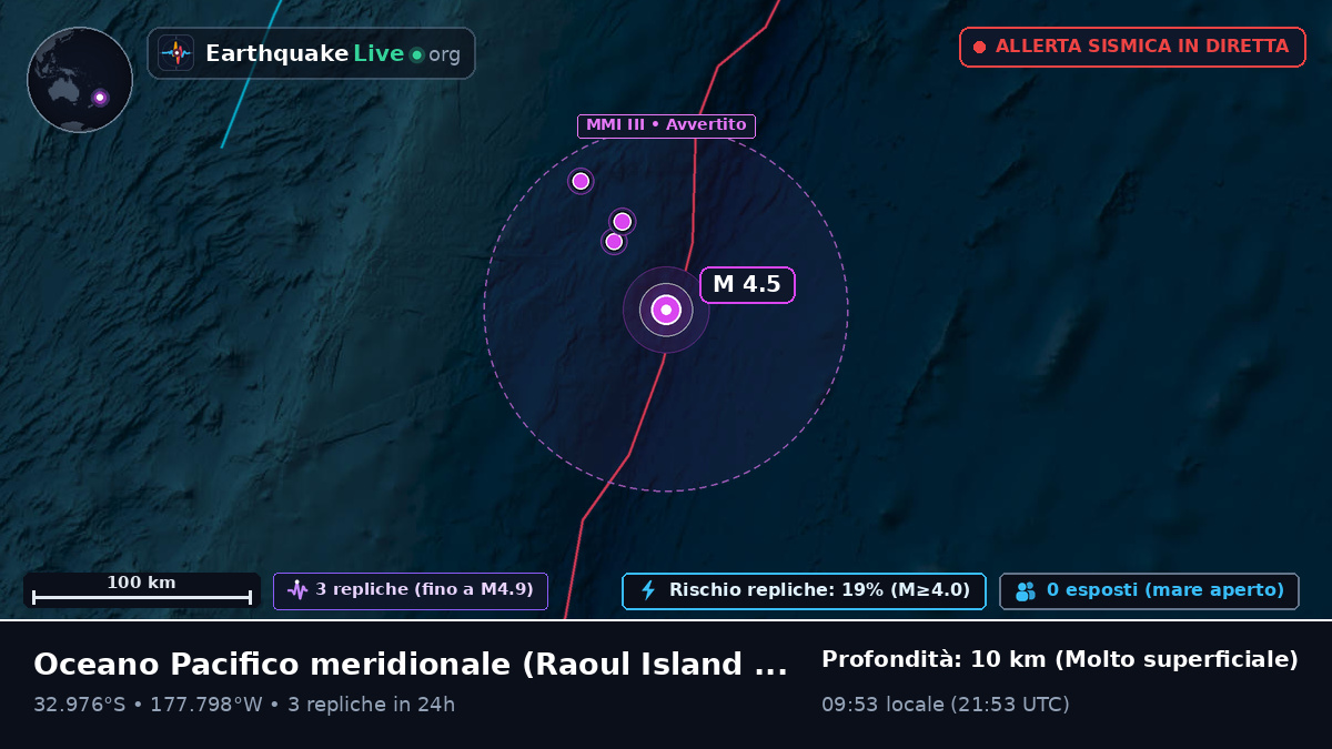 Oceano Pacifico meridionale (Kermadec Islands)