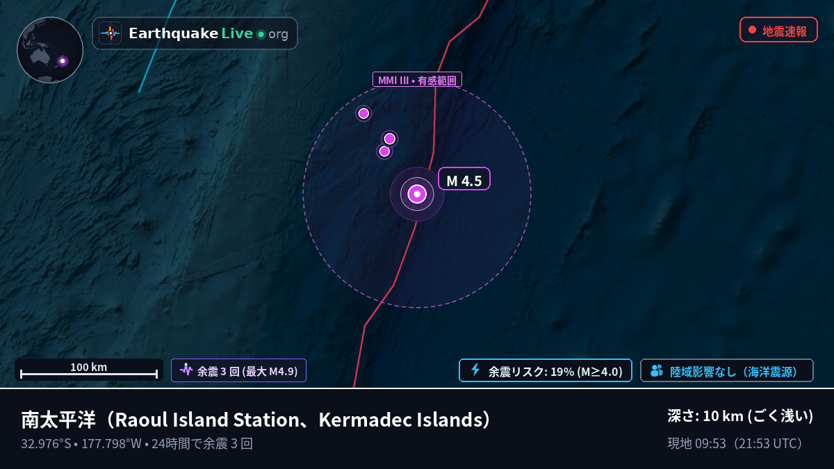 南太平洋 (Kermadec Islands)