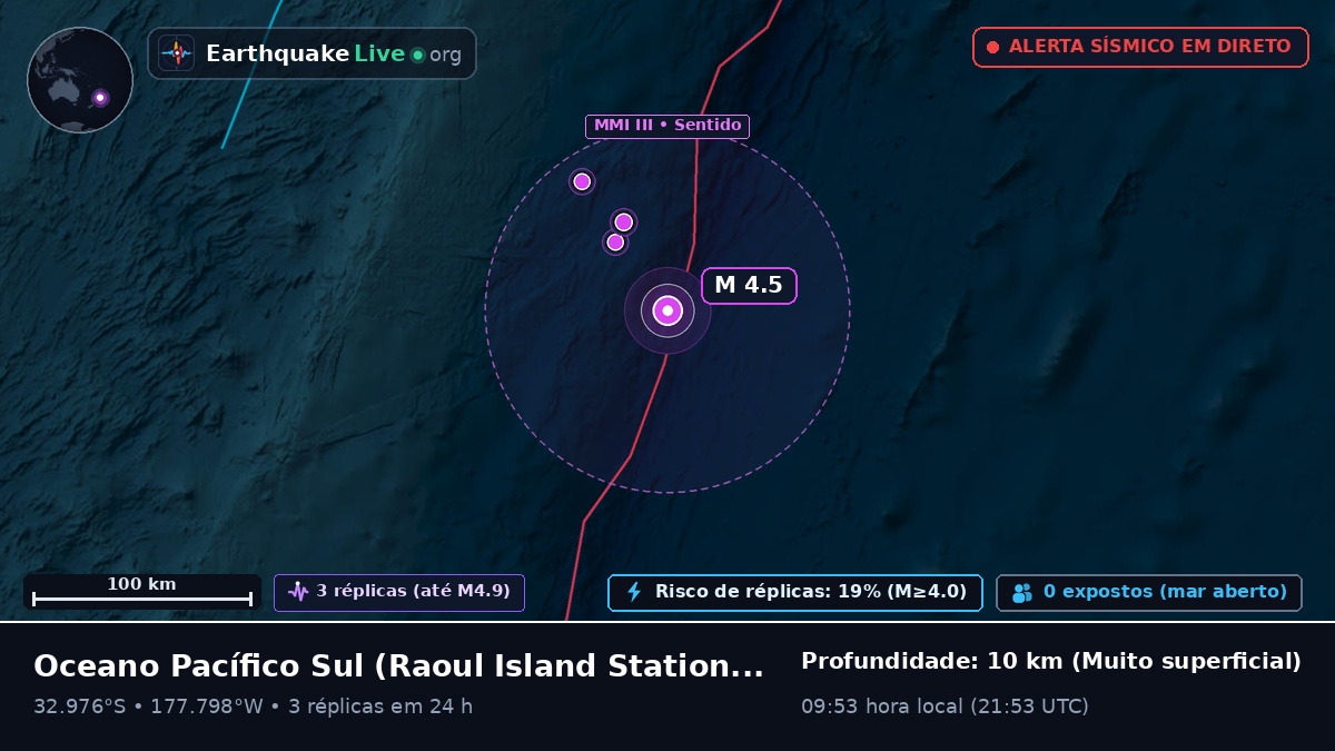 Oceano Pacífico Sul (Kermadec Islands)