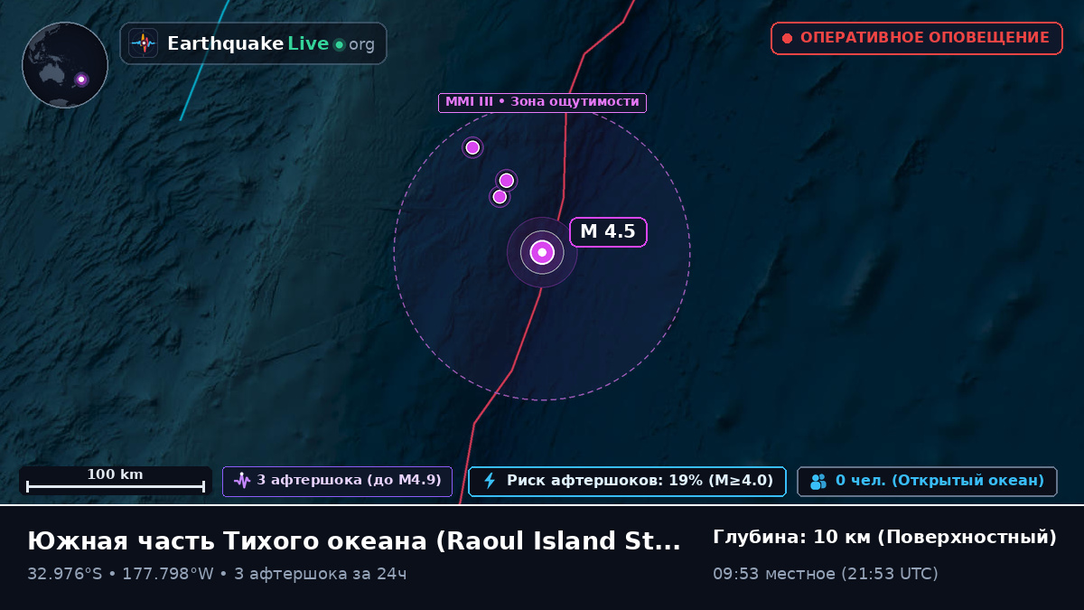 Южная часть Тихого океана (Kermadec Islands)