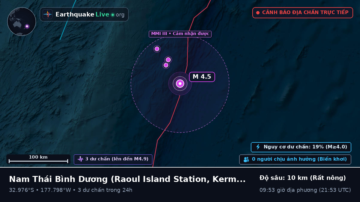 Nam Thái Bình Dương (Kermadec Islands)