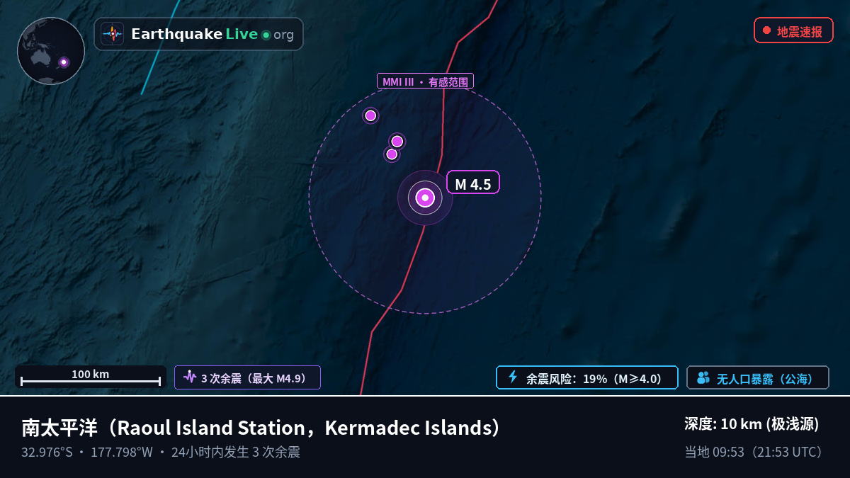 南太平洋 (Kermadec Islands)