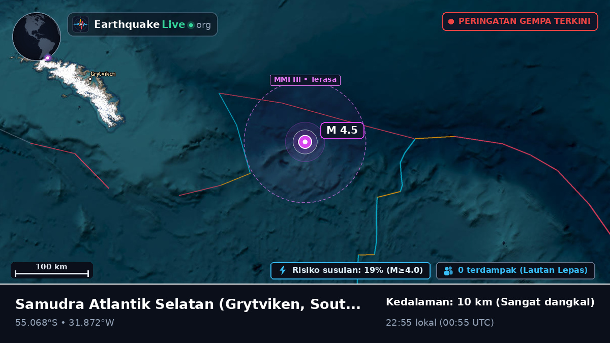 Samudra Atlantik Selatan (South Georgia and the Islands)