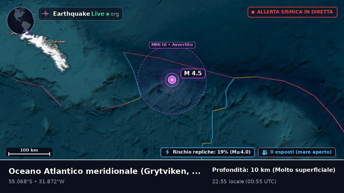 Oceano Atlantico meridionale (South Georgia and the Islands)
