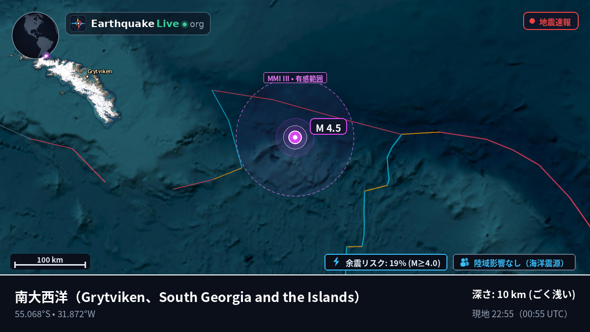 南大西洋 (South Georgia and the Islands)