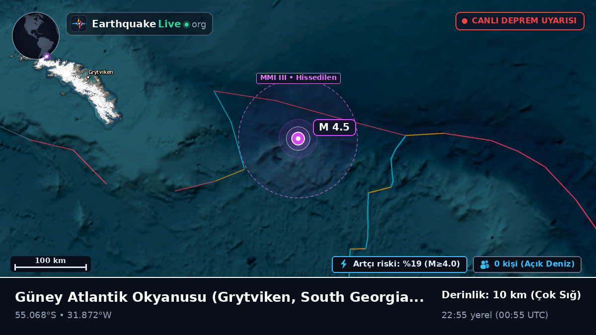 Güney Atlantik Okyanusu (South Georgia and the Islands)