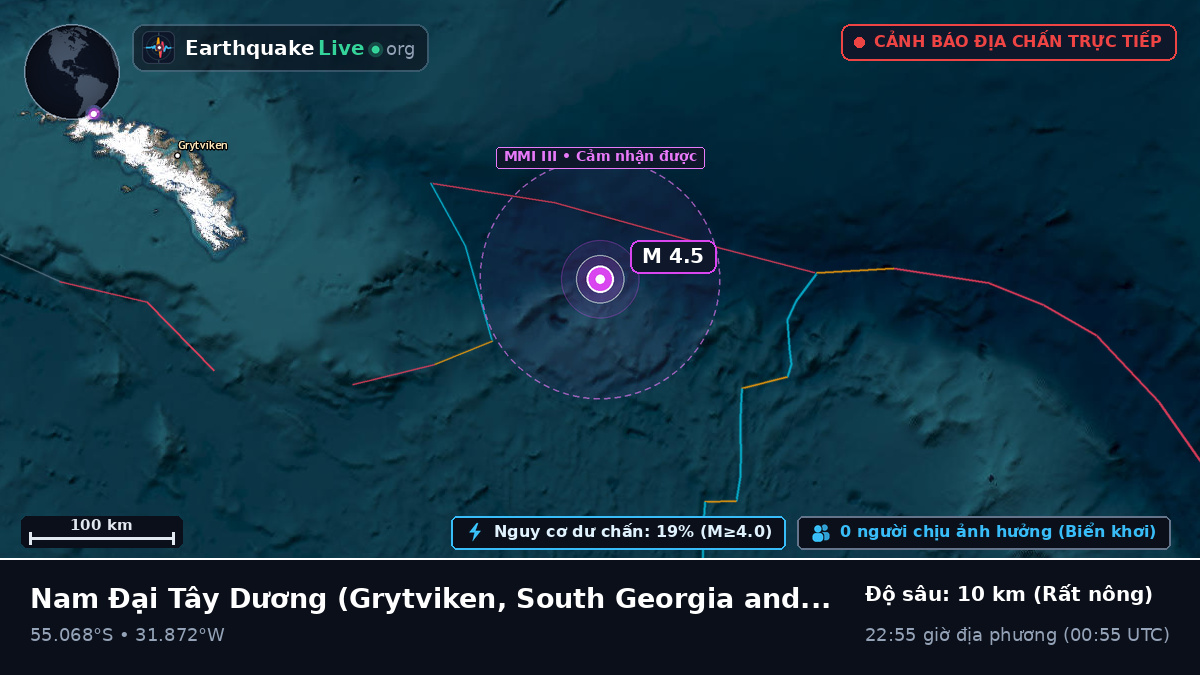 Nam Đại Tây Dương (South Georgia and the Islands)