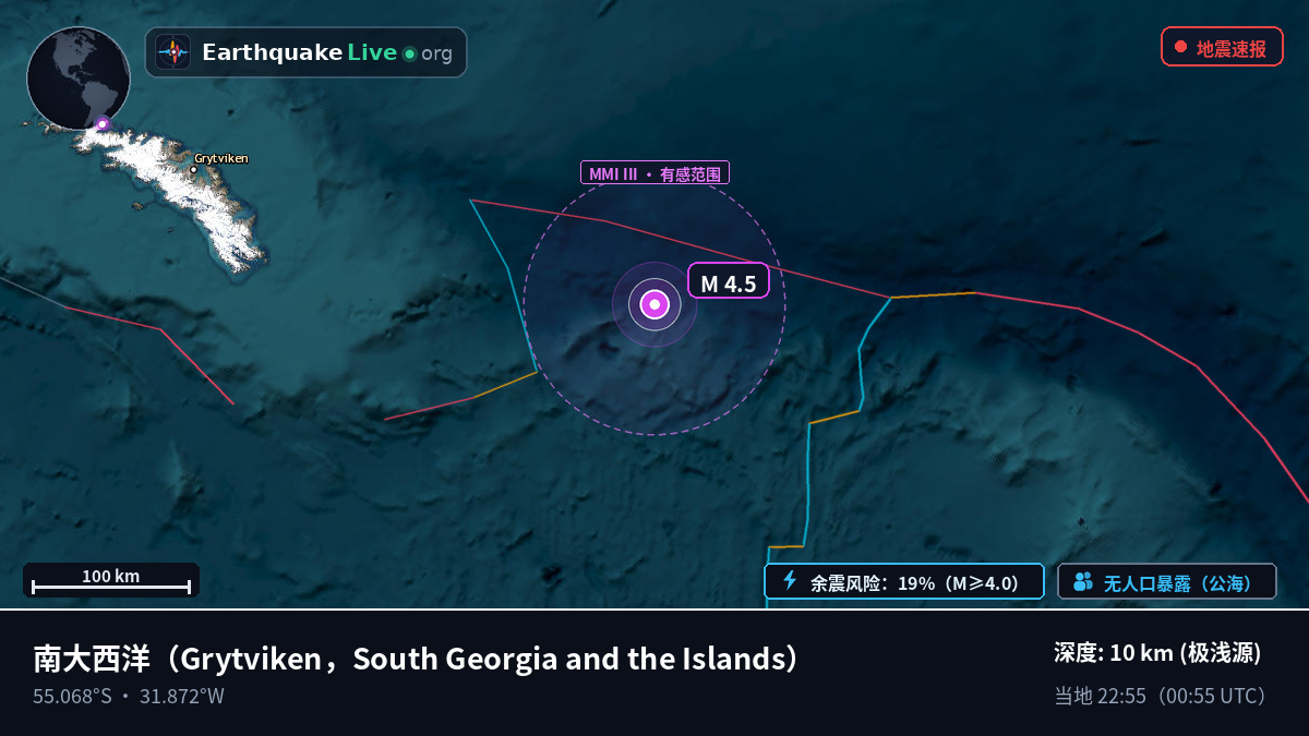 南大西洋 (South Georgia and the Islands)