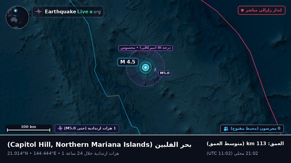 بحر الفلبين (Northern Mariana Islands)