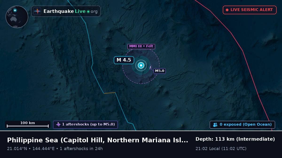 Philippine Sea (Northern Mariana Islands)