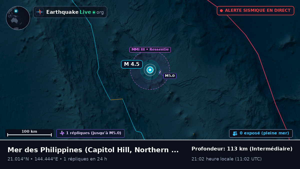 Mer des Philippines (Northern Mariana Islands)