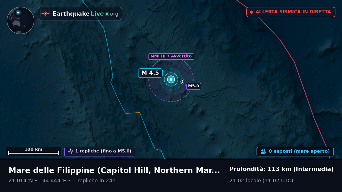 Mare delle Filippine (Northern Mariana Islands)