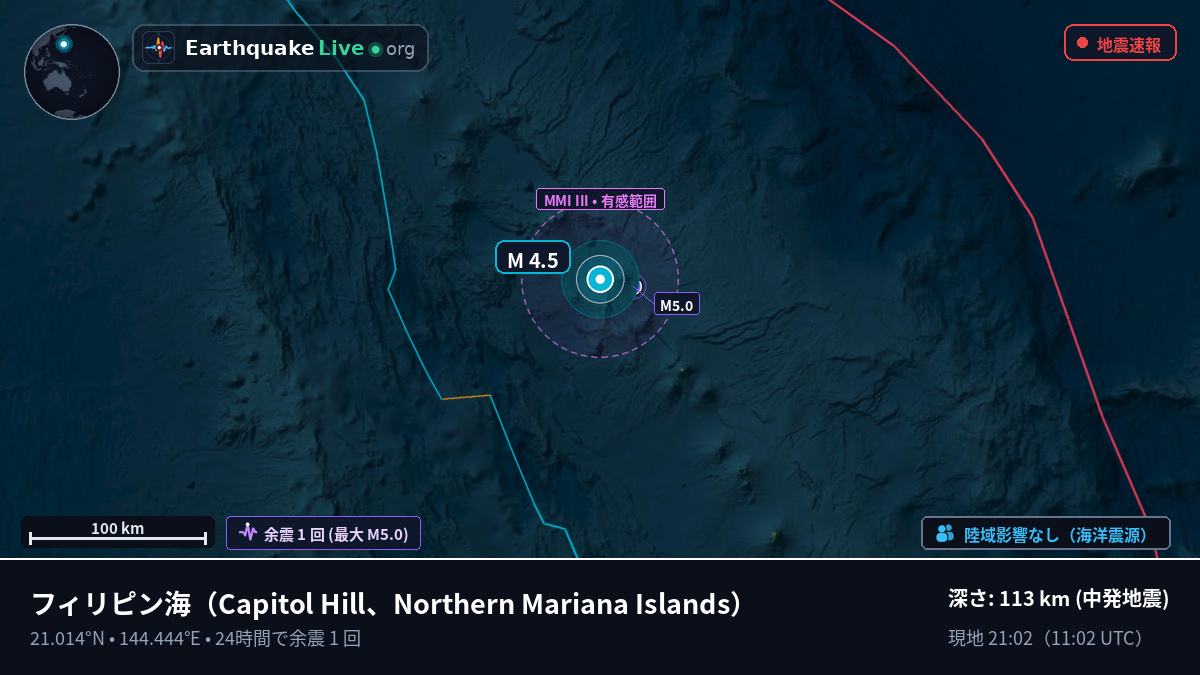 フィリピン海 (Northern Mariana Islands)