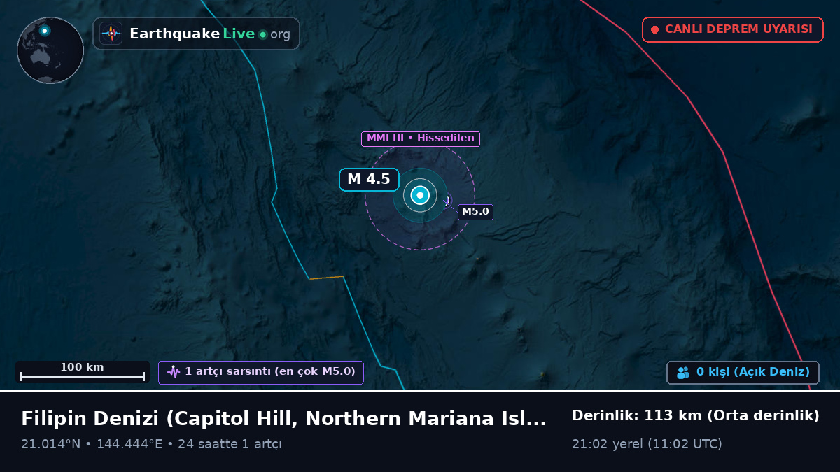 Filipin Denizi (Northern Mariana Islands)