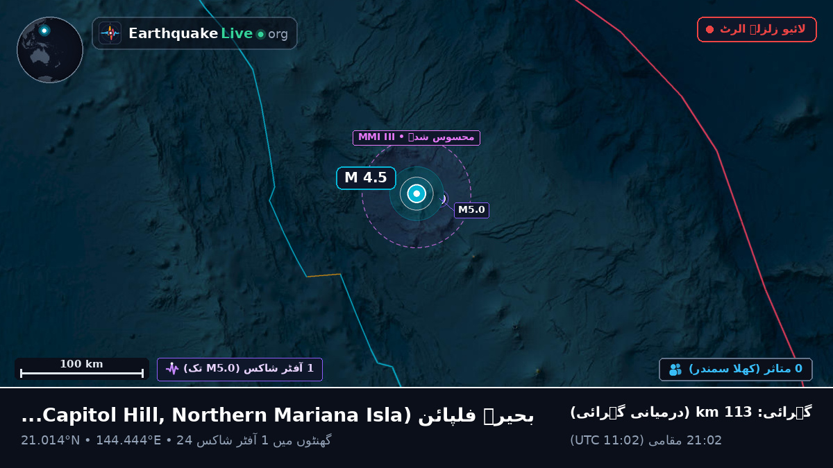 بحیرہ فلپائن (Northern Mariana Islands)
