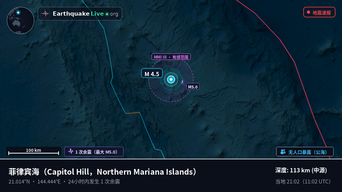 菲律宾海 (Northern Mariana Islands)