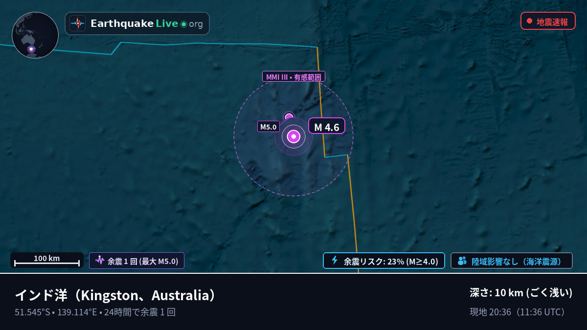 インド洋 (Australia)