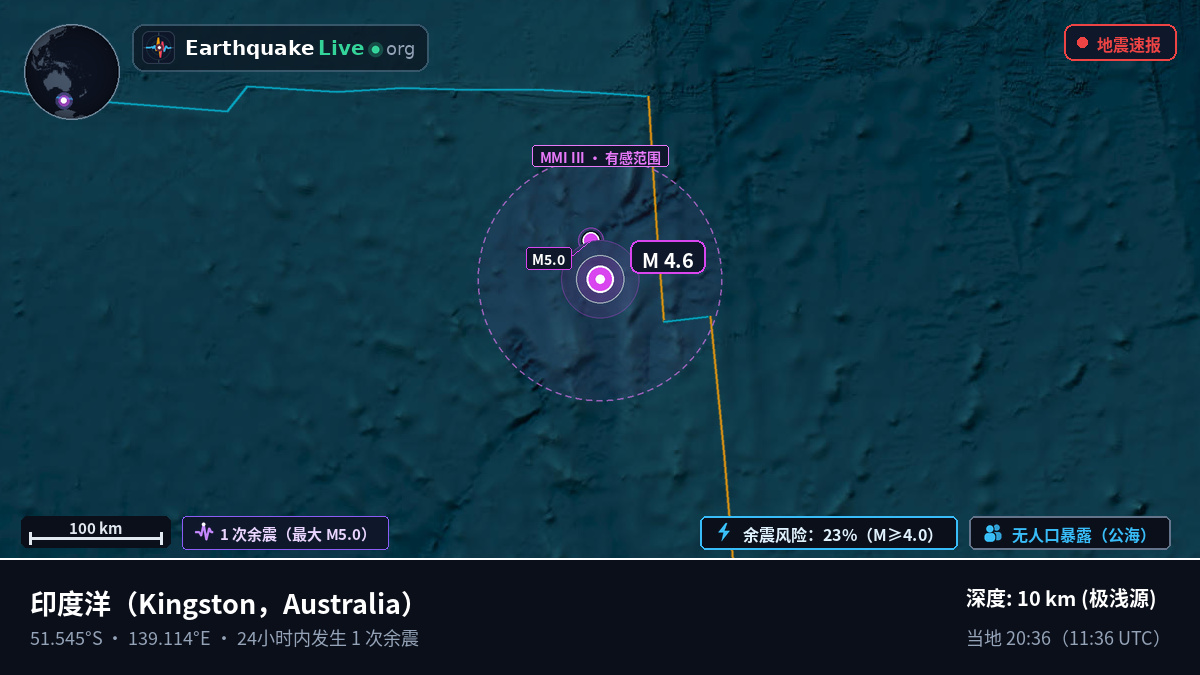 印度洋 (Australia)