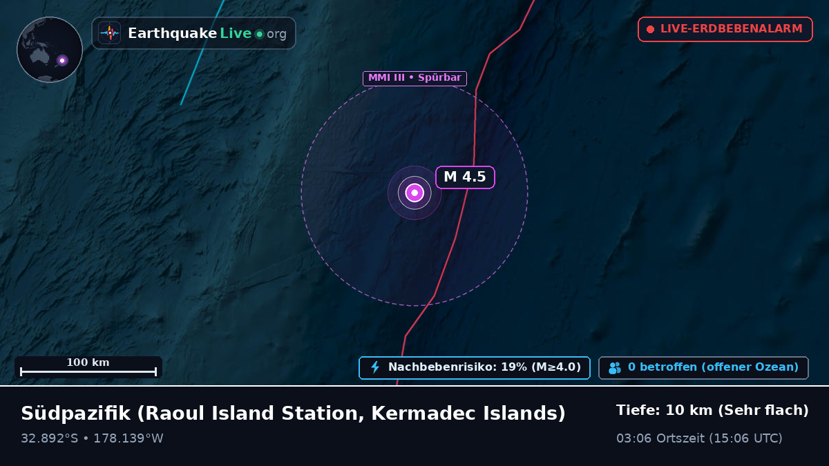 Südpazifik (Kermadec Islands)