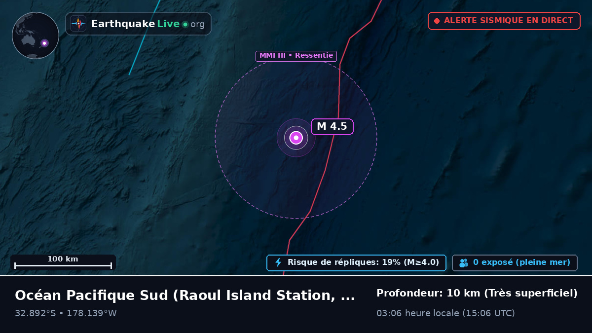 Océan Pacifique Sud (Kermadec Islands)
