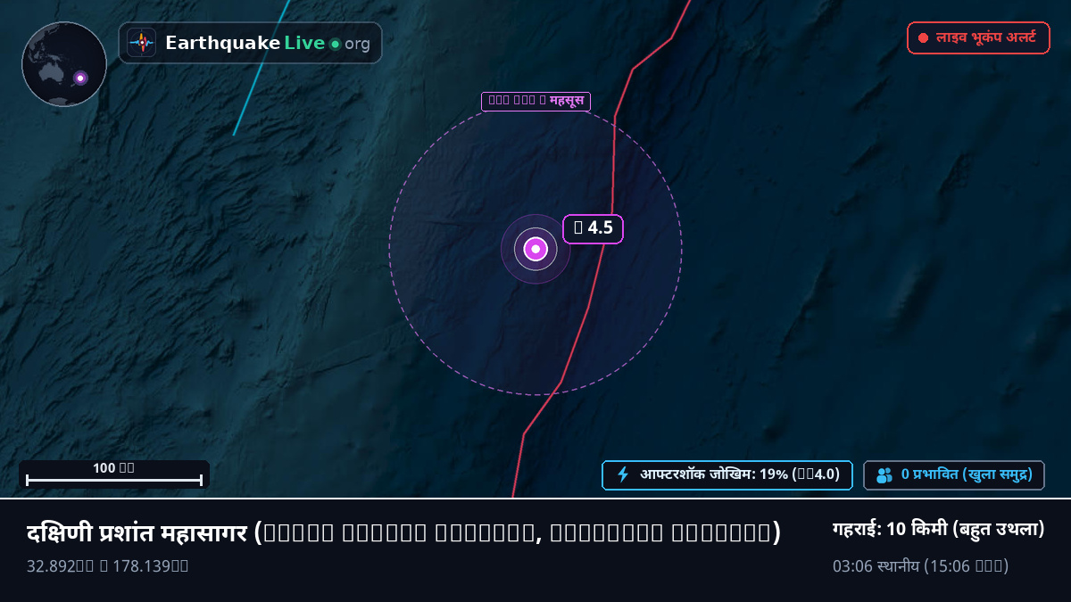 दक्षिणी प्रशांत महासागर (Kermadec Islands)