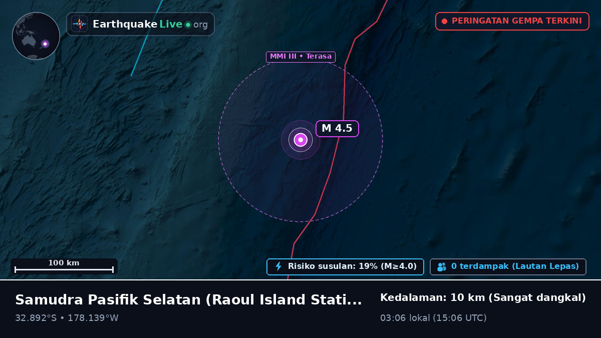 Samudra Pasifik Selatan (Kermadec Islands)
