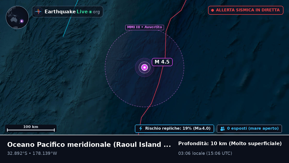 Oceano Pacifico meridionale (Kermadec Islands)
