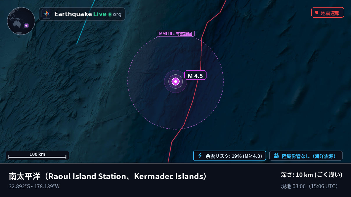 南太平洋 (Kermadec Islands)
